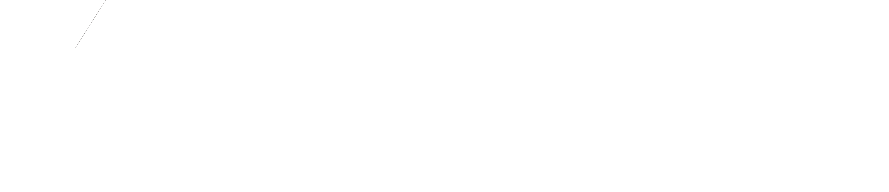 BuzzBar